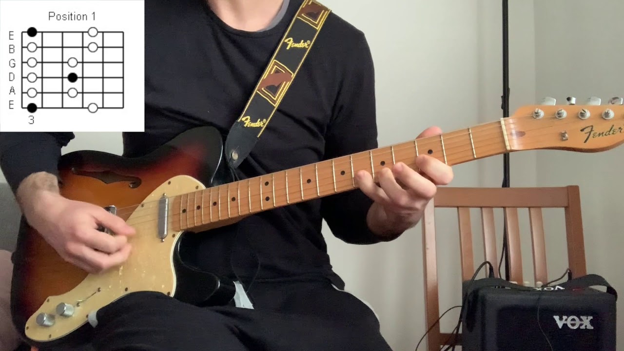 Lezioni Di Chitarra: Un Semplice Trucco Per Improvvisare Con Le Scale Pentatoniche