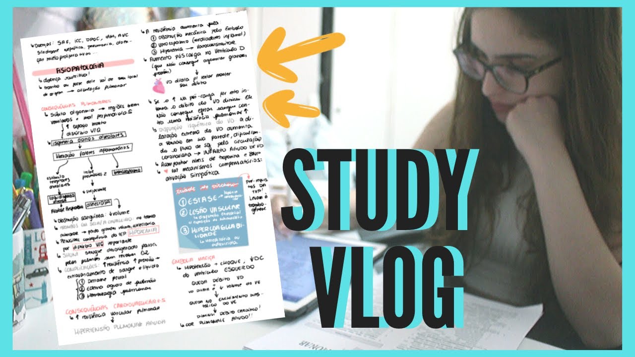 DICA PARA ESTUDAR MATÉRIAS QUE VOCÊ NÃO GOSTA - Study Vlog | CHICLETE VIOLETA
