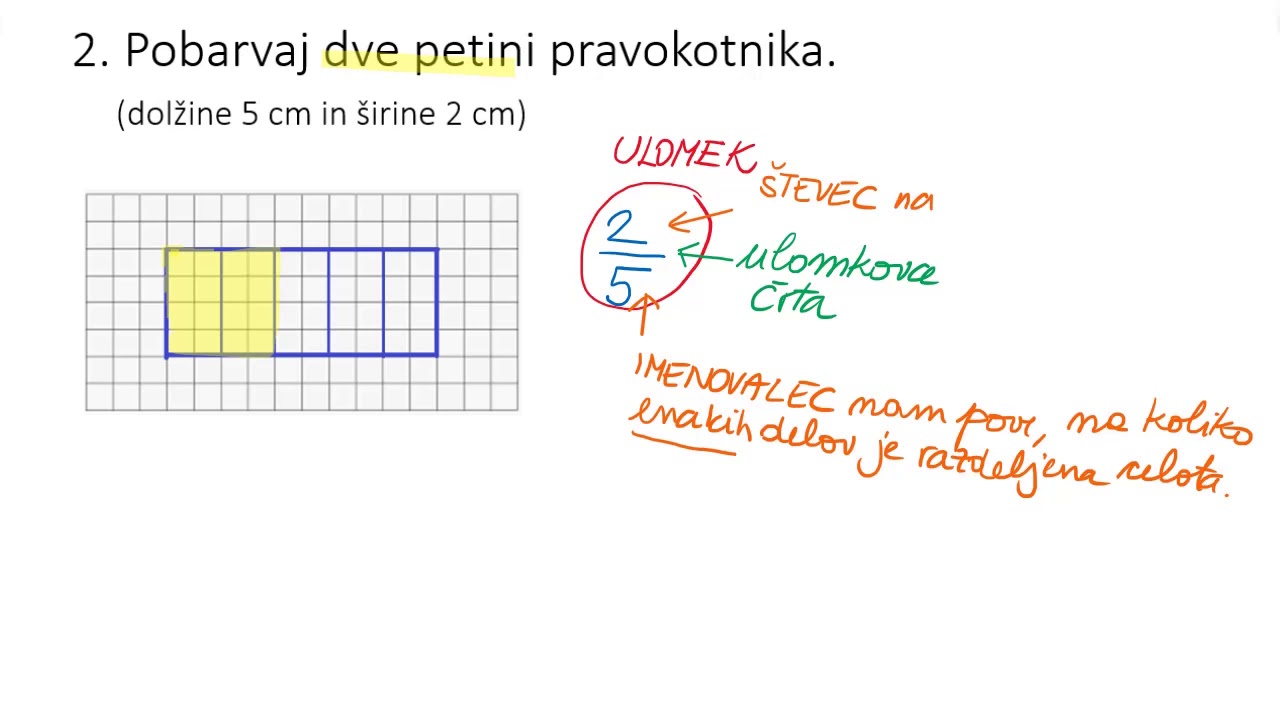 Deli celote - ULOMKI (6. r)