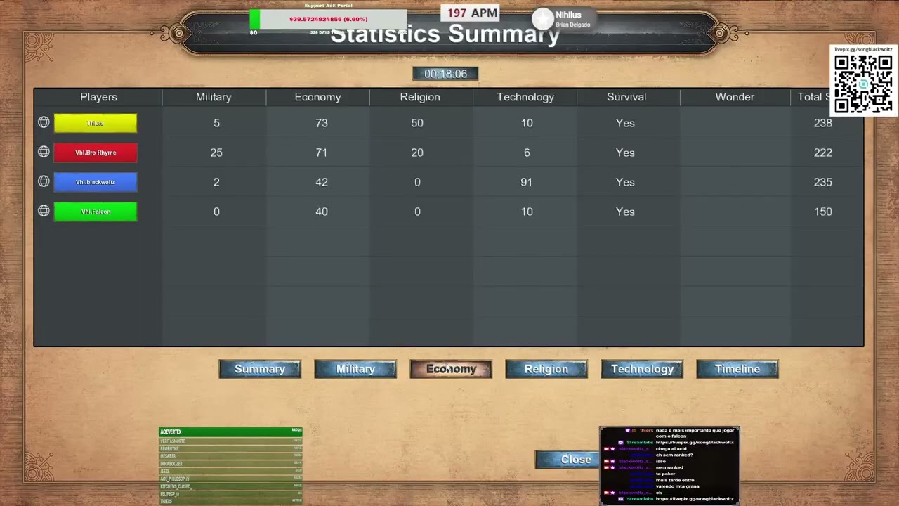 Vhl games