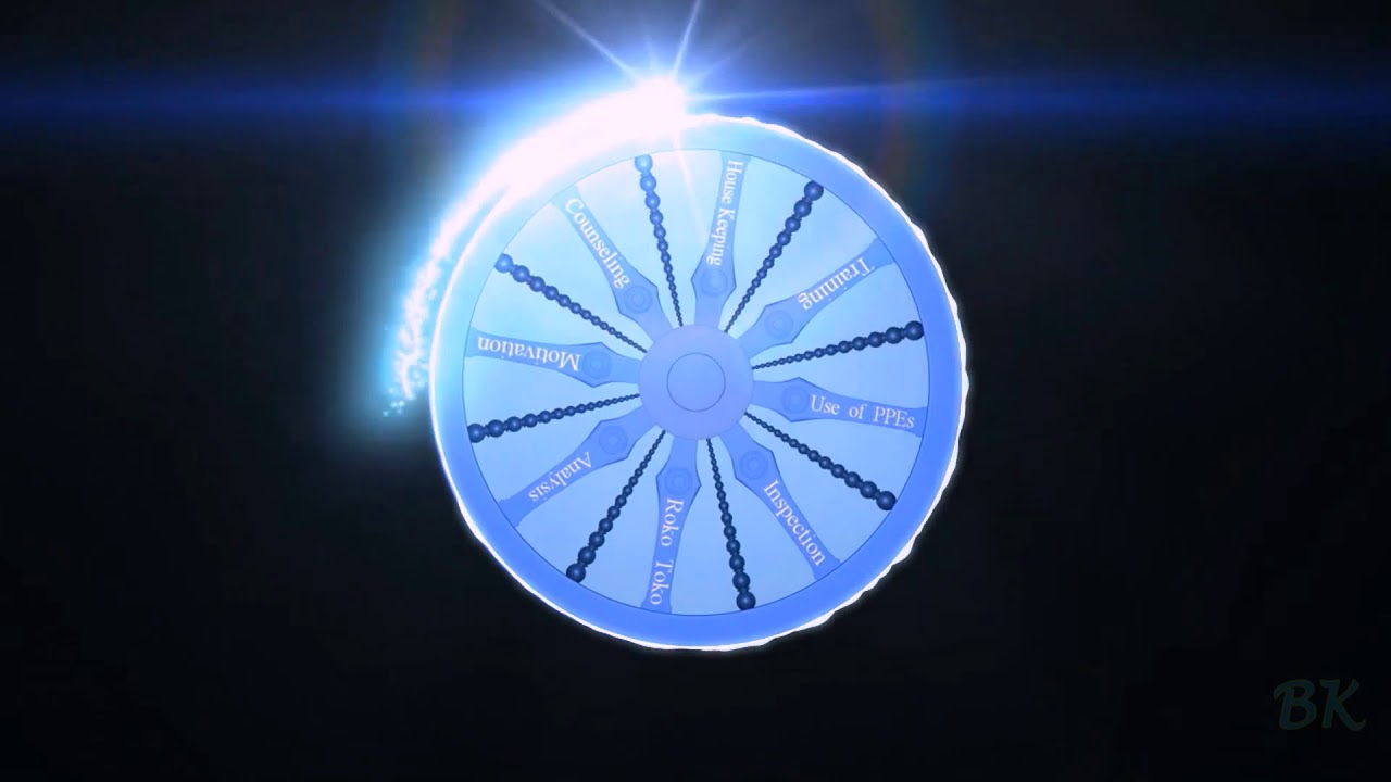 SURAKSHA CHAKRA  ||  CLASSIC VISUAL EFFECT PRESENTATION