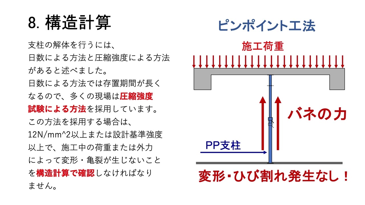 型枠支保工　早期解体計算　【ピンポイント工法】説明動画