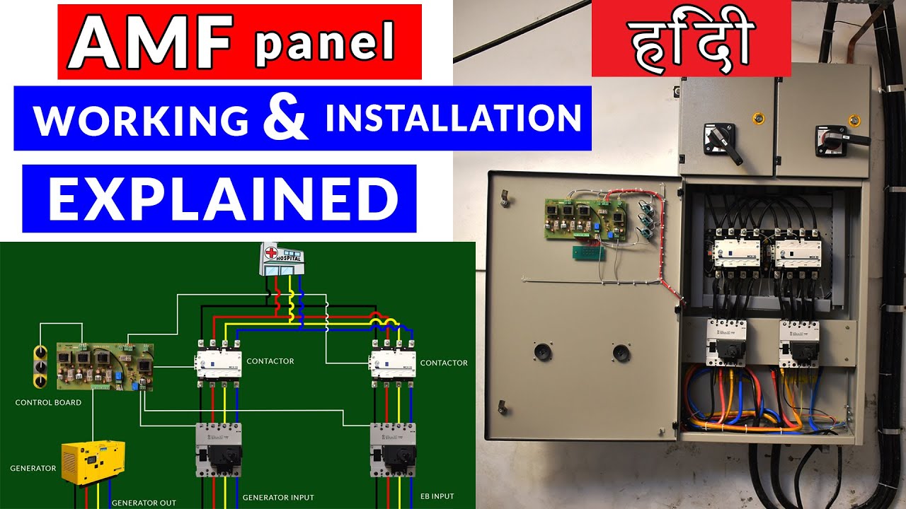 AMF panel Working and Installation explained | AMF panel wiring diagram HINDI