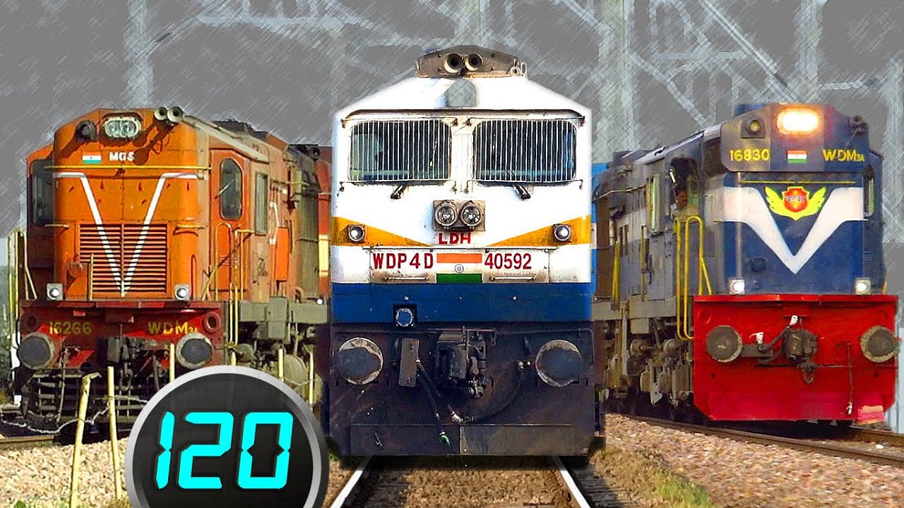 Fastest Diesel Train Actions spotted around Delhi | Up to 120 kmph