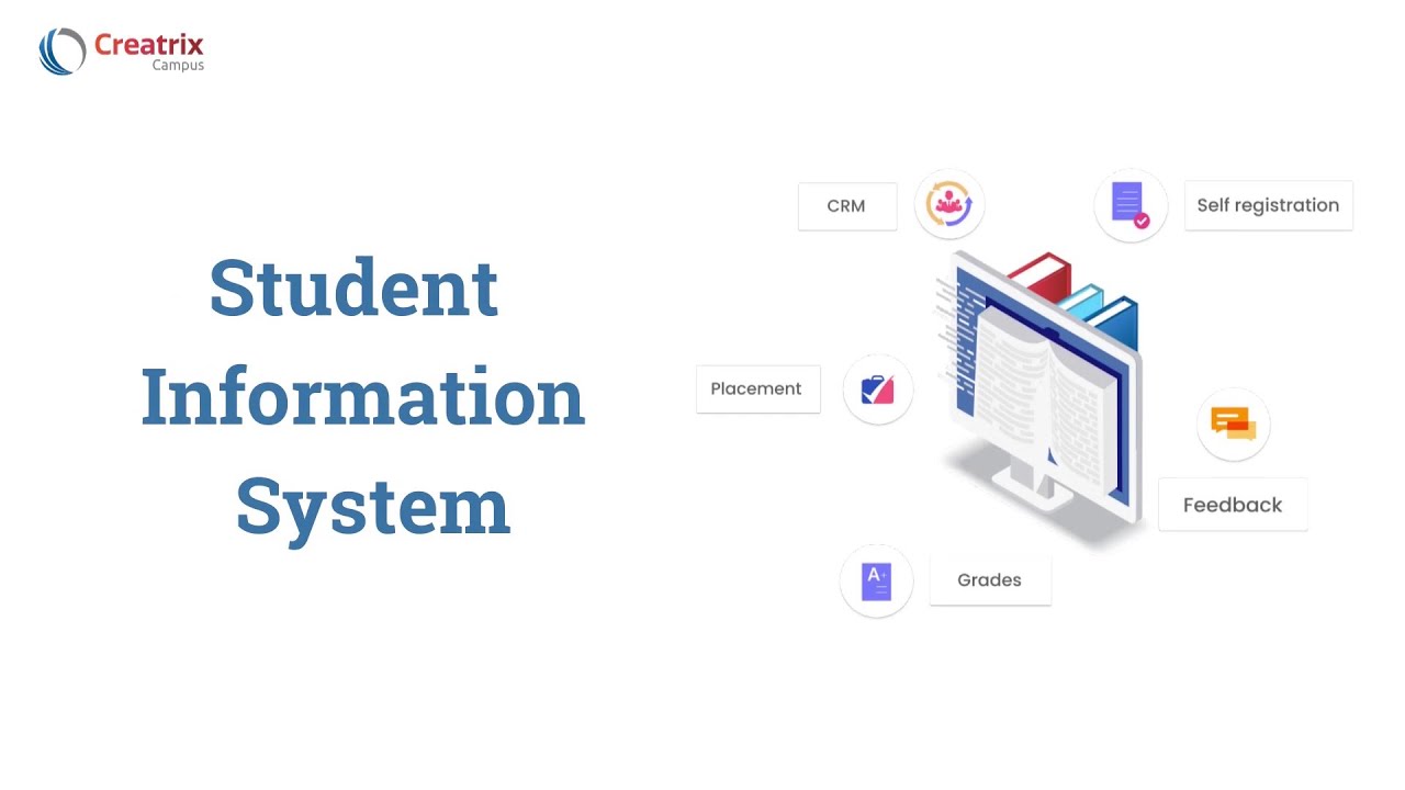 🎓 Online Student Information System Software | Creatrix Campus SIS | 360-degree student insights