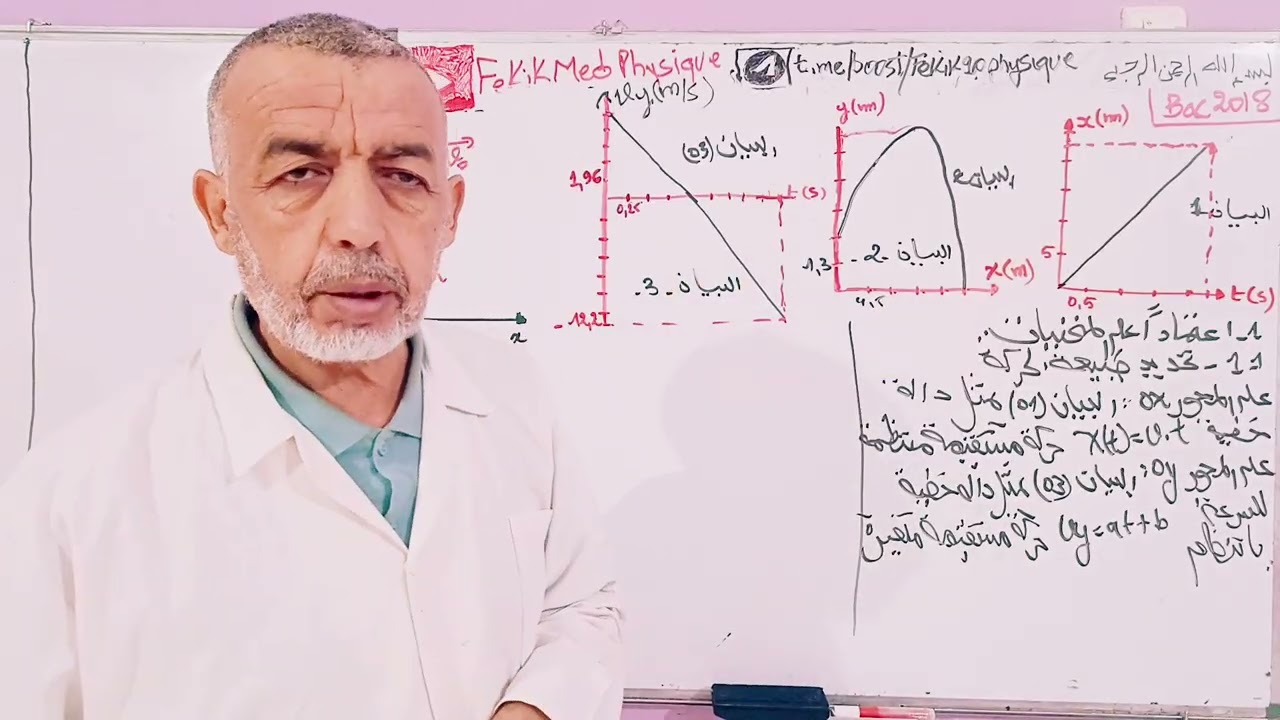 تمرين روعة حول حركة قذيفة للسنوات الثالثة 