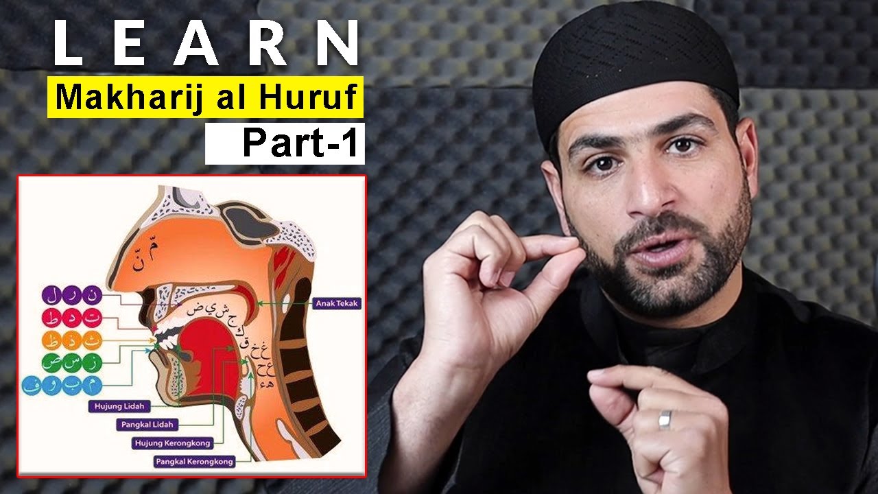 Articulation Points of Arabic Letters | Learn Makharij al Huruf with Shaykh Ismail Al-Qadi | Part 1