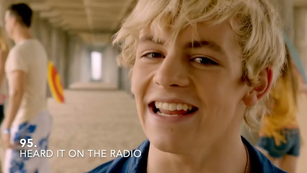 Top 100 Disney Channel Songs