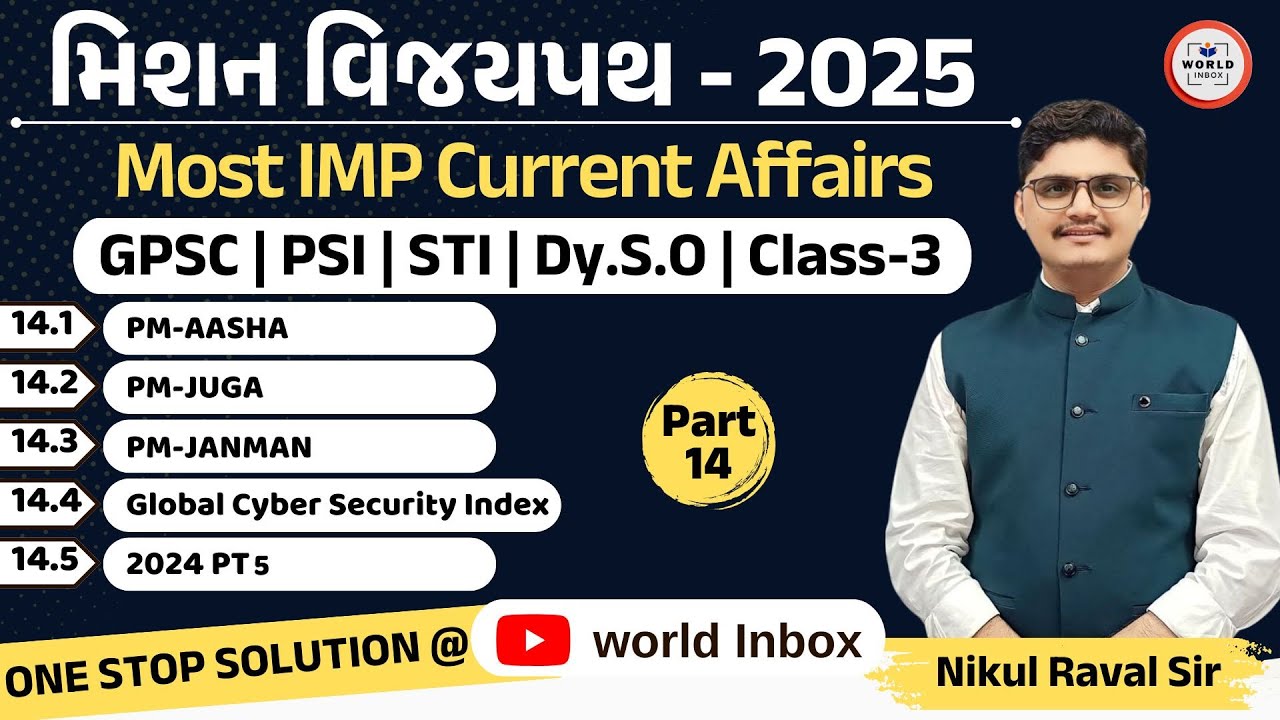 Mission Vijaypath 2025 | Part - 14 | Lecture By Nikul Raval Sir | World Inbox Academy