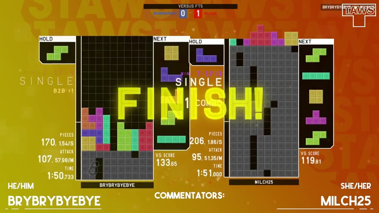 TETR.IO Amateur Weeklies (TAWS) America 109