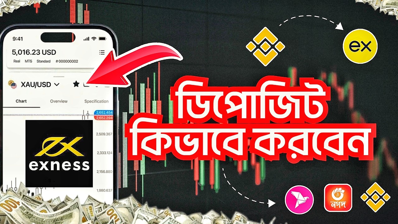 How To Deposit usdt From Binance to exness Trading Mobile | exness deposit and withdrawal 2026
