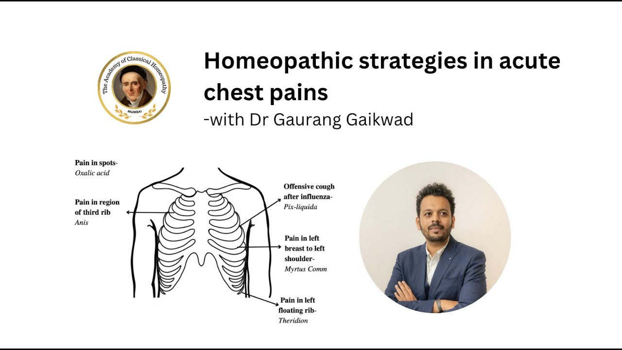 Homeopathic strategies in acute chest pains