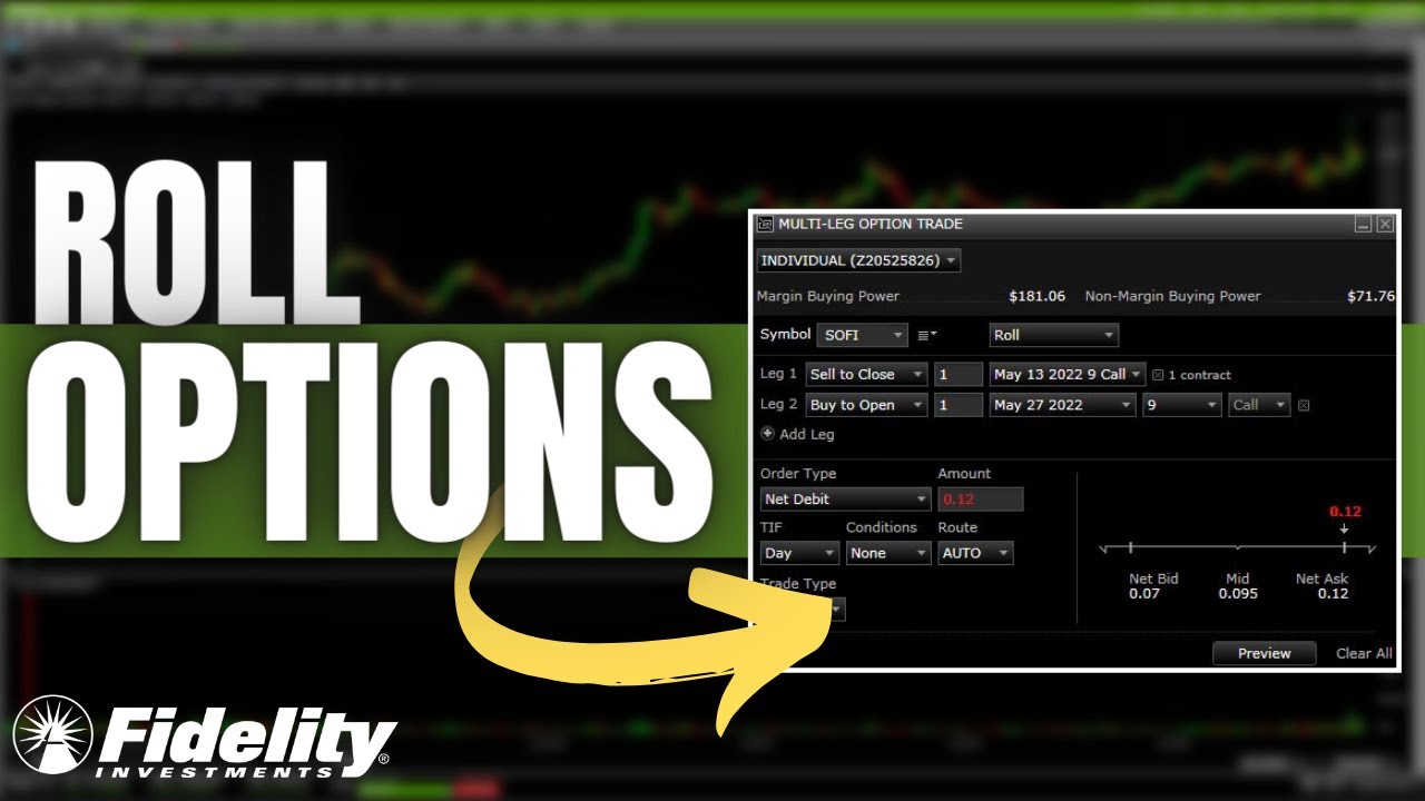 Как торговать опционами на Fidelity Active Trader Pro