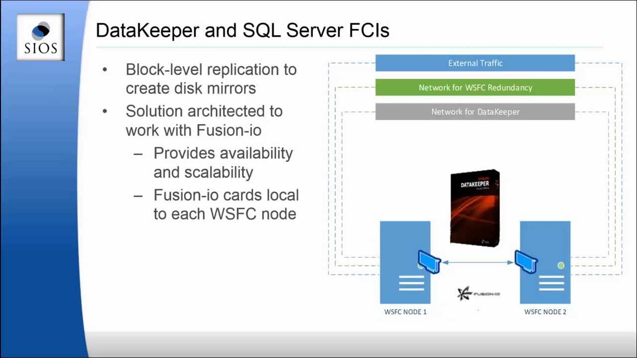 Increasing Your SQL Server Availability with SIOS DataKeeper Cluster Edition