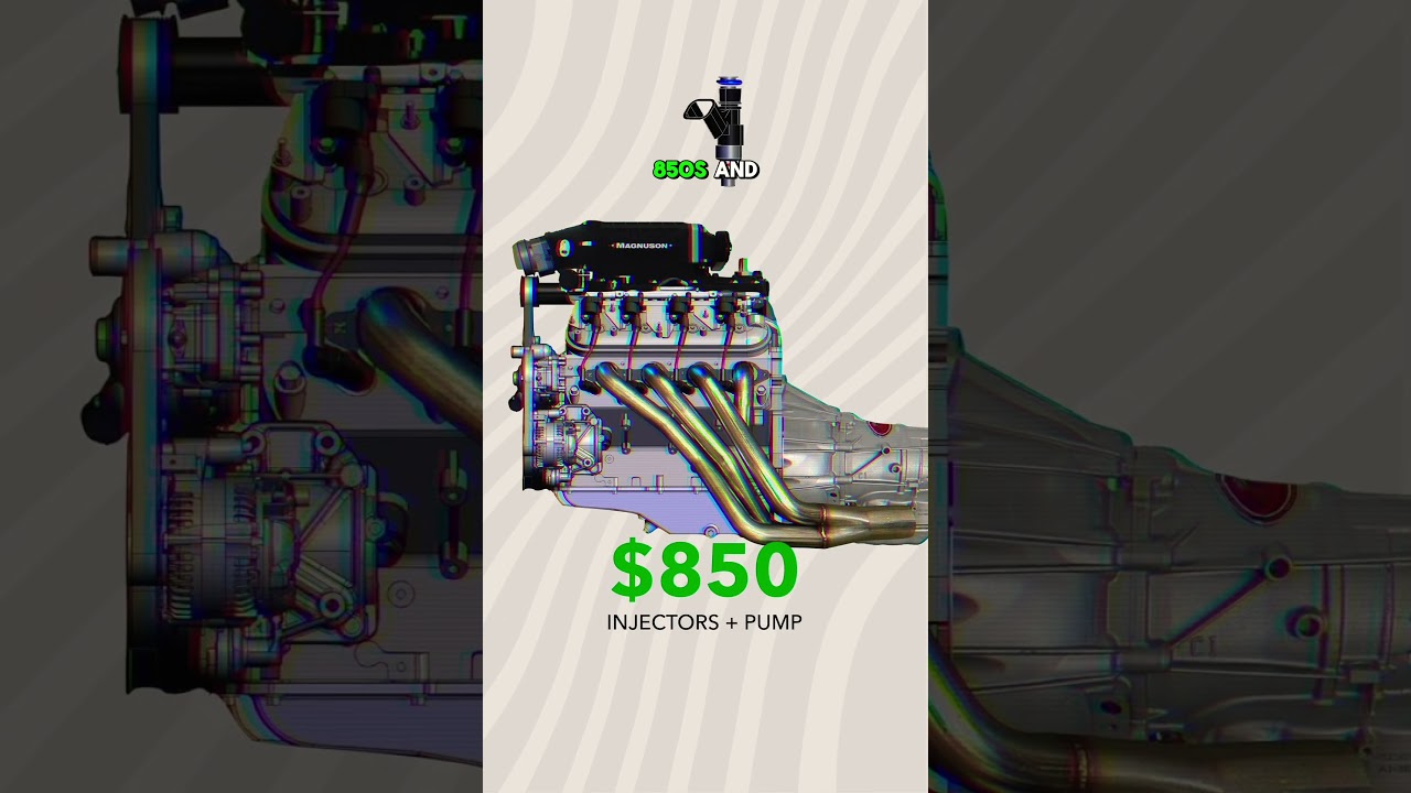 The Budget CTS-V Build