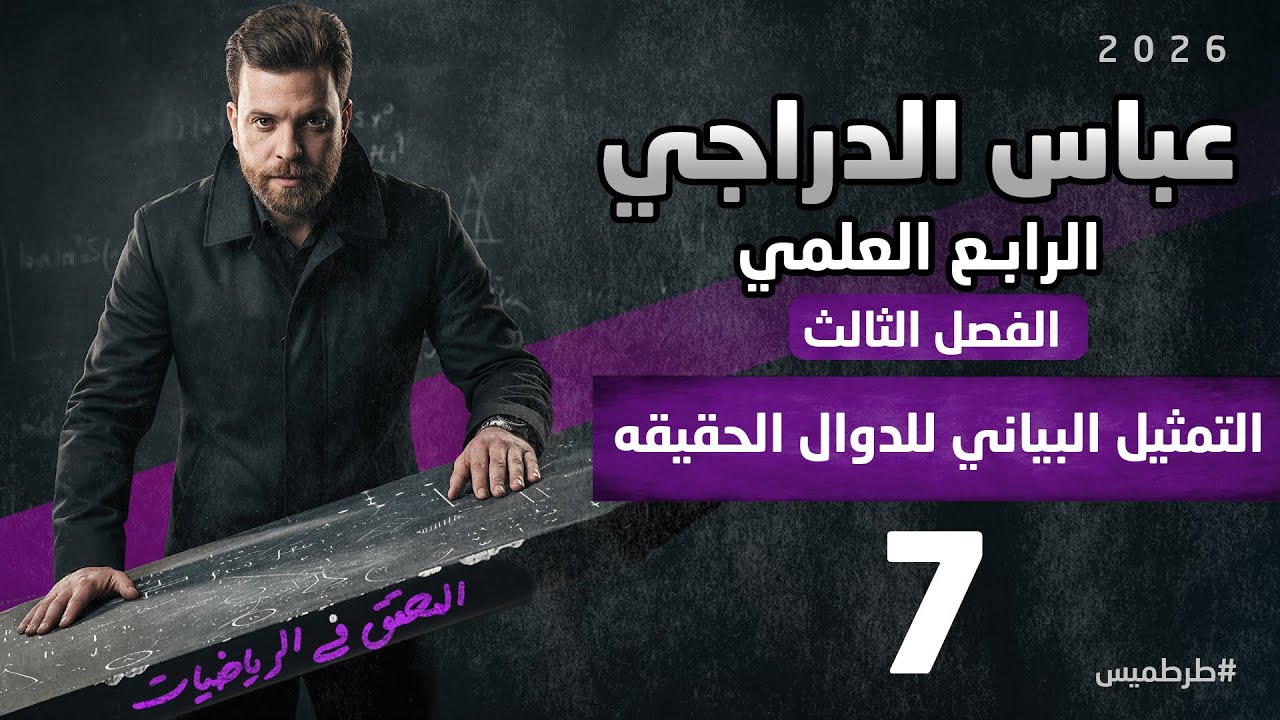 رياضيات الرابع العلمي || محاضره 7 || التمثيل البياني للدوال الحقيقيه ( رسم الدوال )