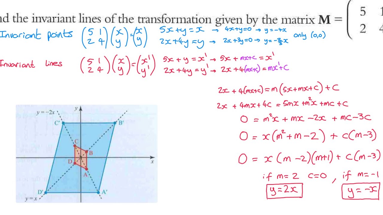 Linear Transformations 8 - Invariant lines