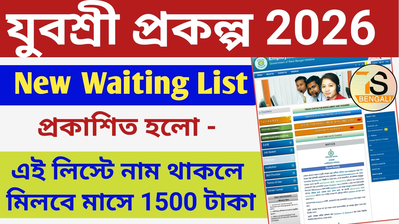 YUVASREE New Waiting List 2026 | 8th Waiting List for YUVASREE Prakalpa | Submission of Annexure I