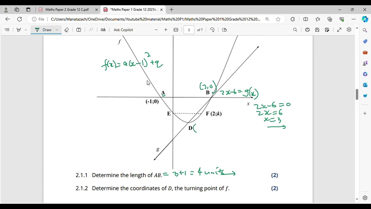Parabolic combined with Linear Function Grade 12 Exam Question
