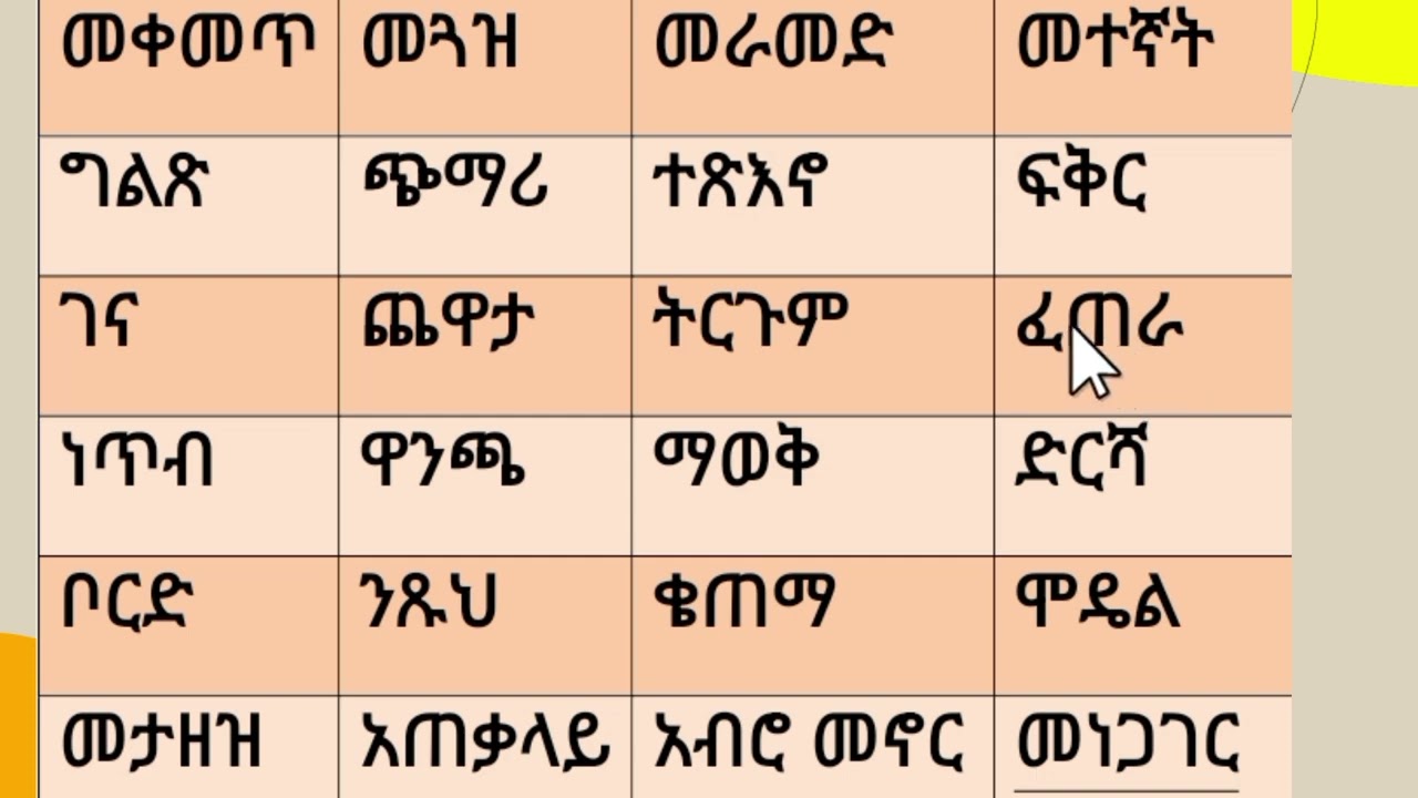የአማርኛ ቃላት ምስረታ፣ ስልክ  +251 921557522 ደውሉ።#amahric #werds 