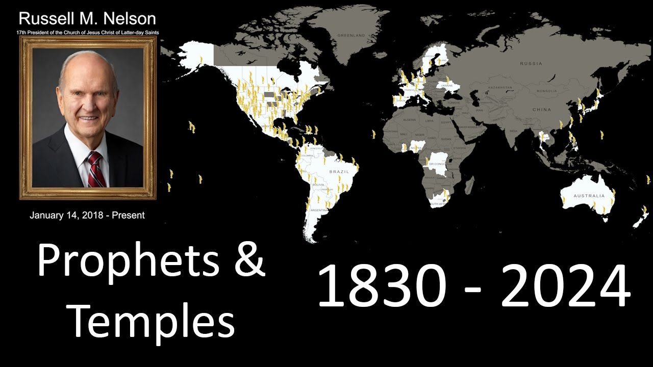 Timeline of LDS Prophets and Temples (1830 - 2024)