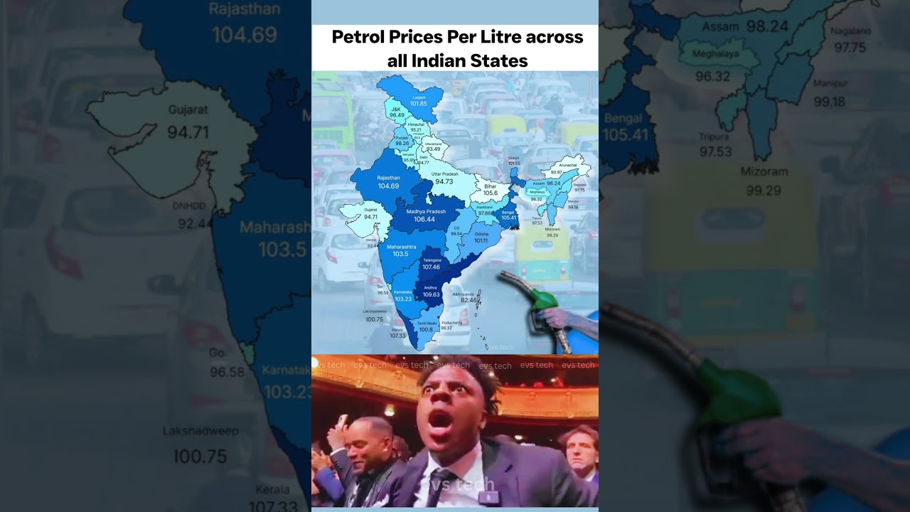 ⛽ State-wise Petrol Prices in India &ndash; Updated Rates 🇮🇳 #petrolprice #petrol