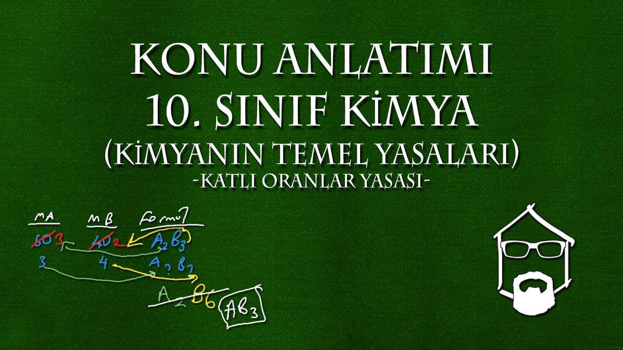 Katlı Oranlar Yasası, TYT 10. Sınıf Kimya Konu Anlatımı