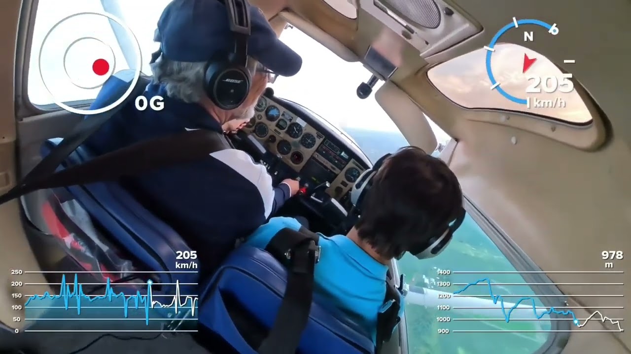 Aerobatics Lesson 4 : Snap Roll