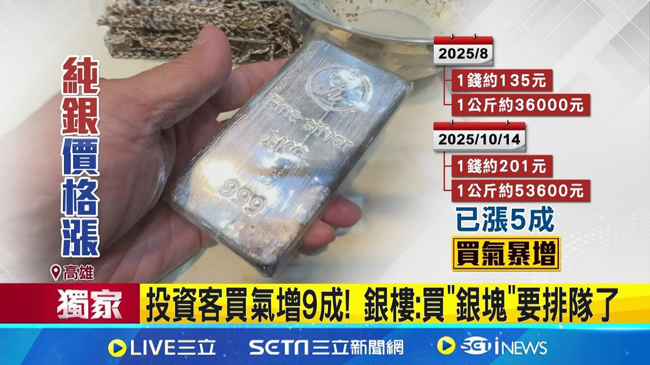 iNEWS獨家│
