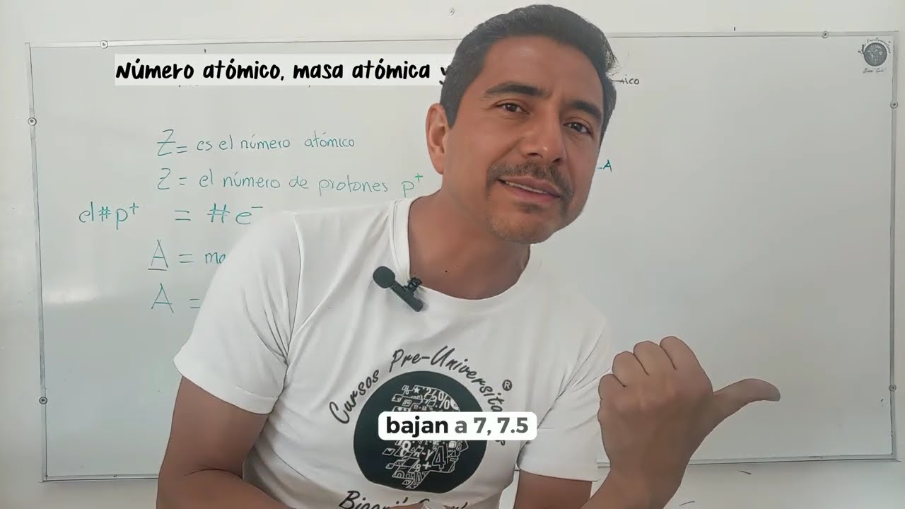 “¡Por FIN lo Entenderás! Número Atómico, Masa Atómica e Iones con el Método ELM