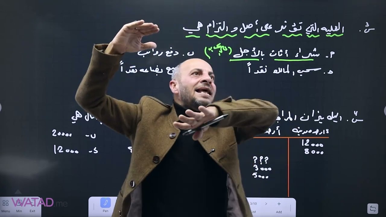 اسئلة ضع دائره مهمه 