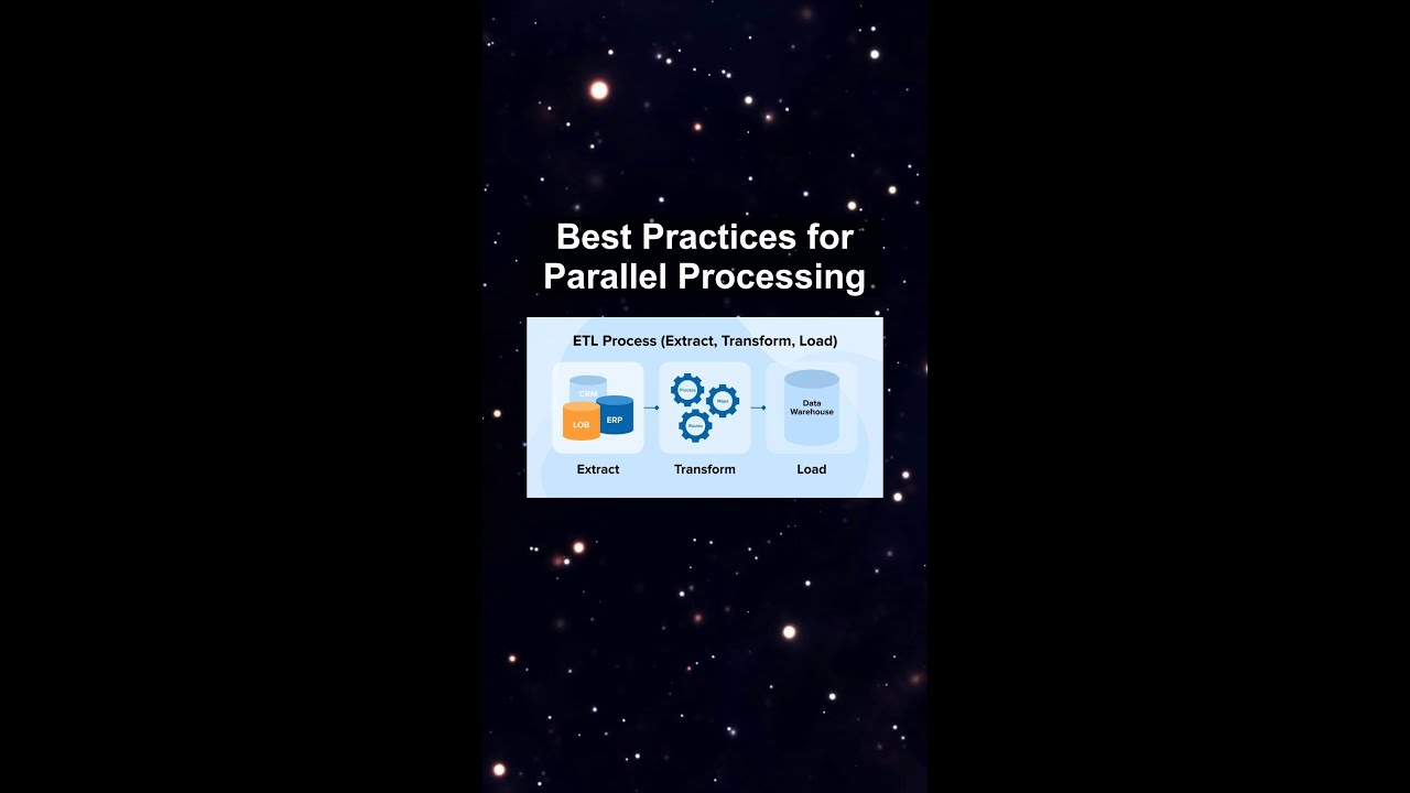 Best Practices for Parallel Processing #ai #artificialintelligence #machinelearning #aiagent Best