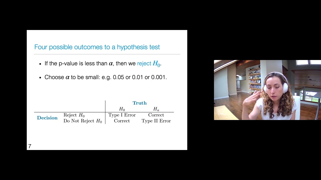 More data more problems - Double dipping in statistics with Daniela Witten, University of Washington
