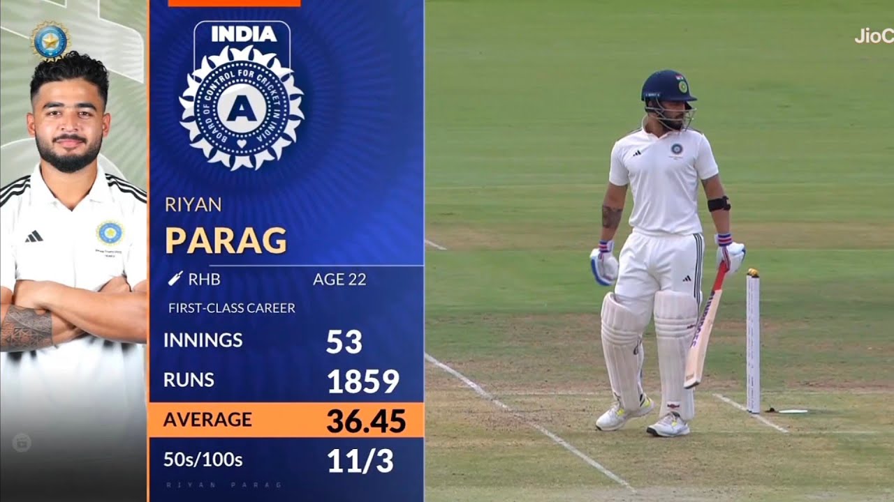 Riyan Parag Batting | Ball By Ball | Duleep Trophy 2024