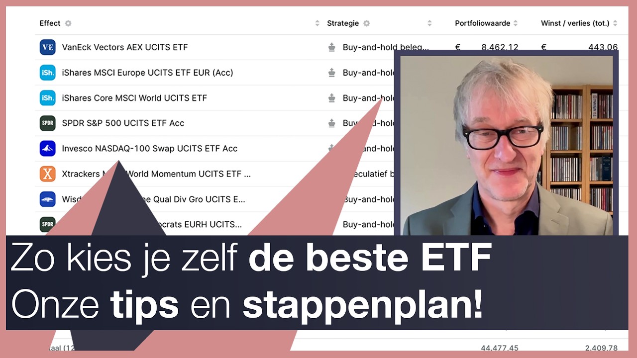 Beleggen met ETF’s: Zo maak je de beste keuze!