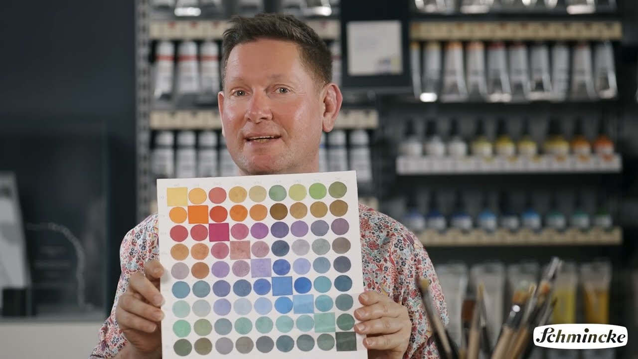 Schmincke Horadam Watercolours Ultimate Mixing Set by Evan Woodruffe