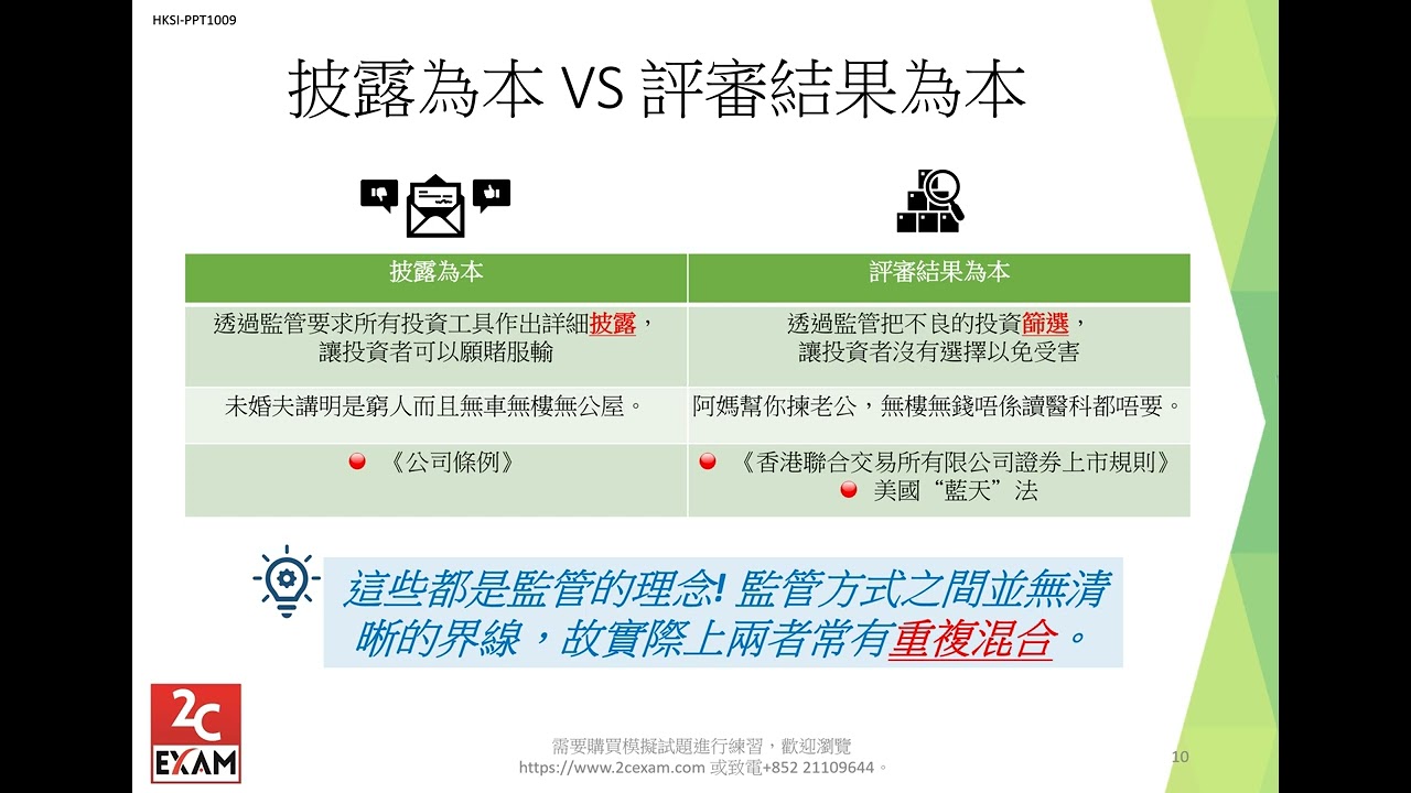 2024 HKSI Paper 1 課程-第1章-證券及期貨從業員資格考試卷(一) [不是Past Paper不是Pass Paper不是試題不是精讀不能Download不能下載]