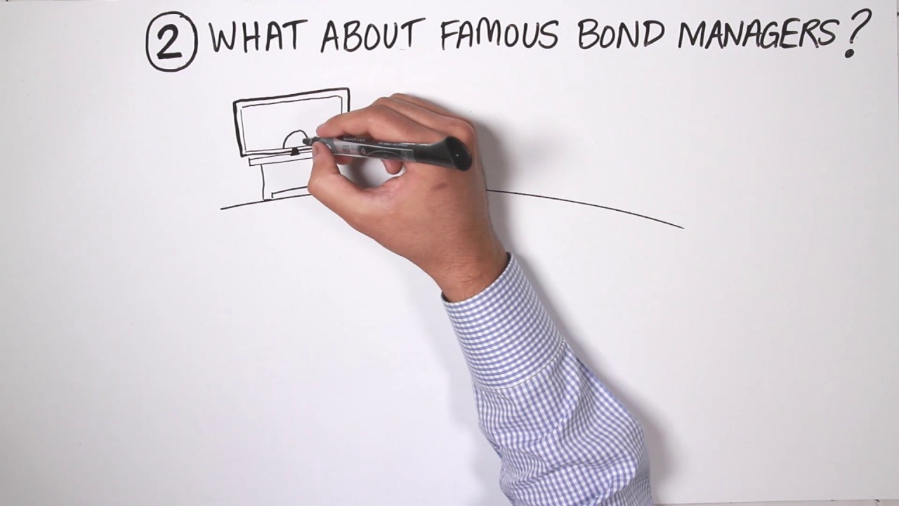Whiteboard Economics: The Fed&rsquo;s Balance Sheet Unwind