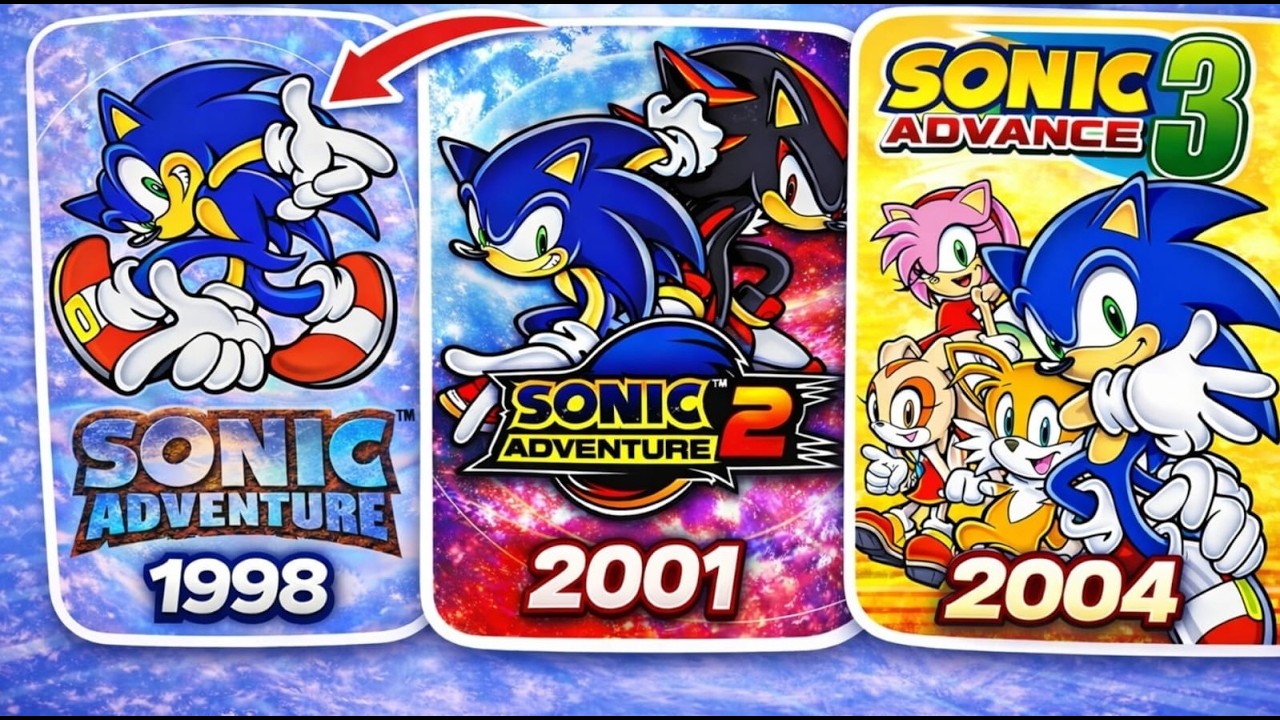 Sonic 35 Años | Parte 3: La Era Dreamcast – El renacer de Sonic (1998–2005)