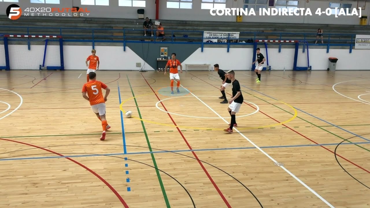 Conceptos Futsal - Principios ofensivos indirectos de 3 jugadores