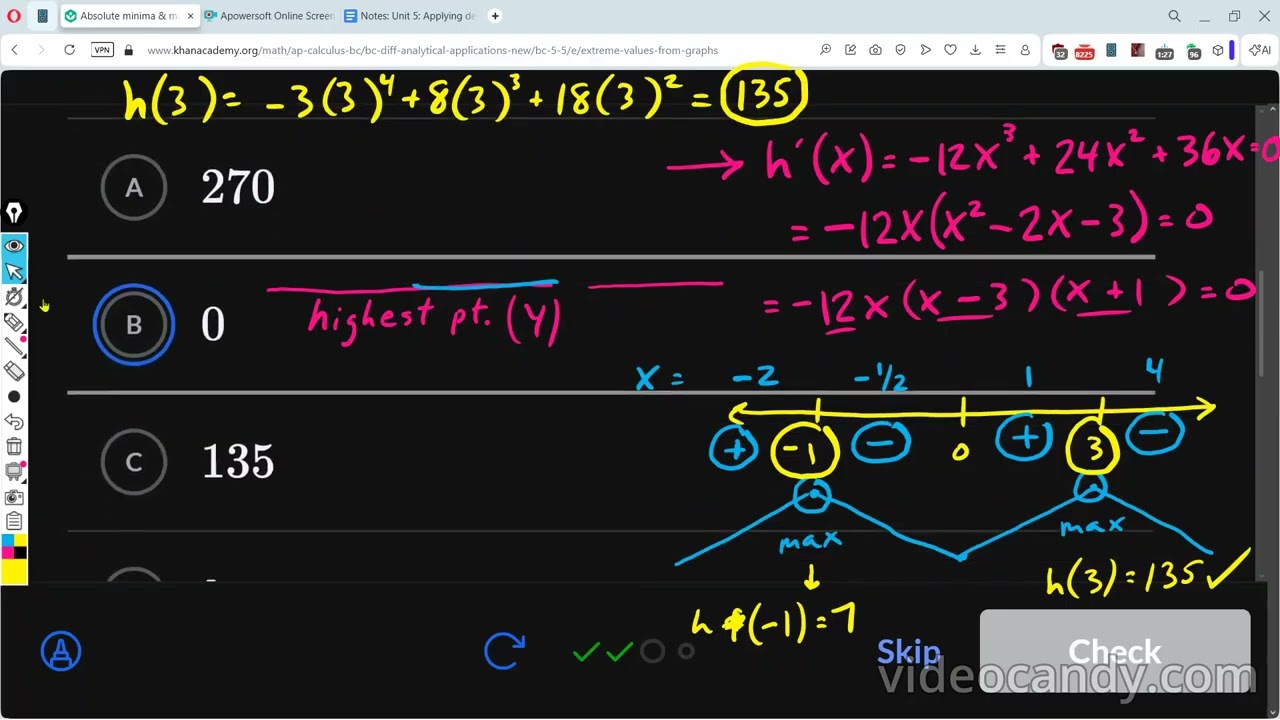 Абсолютные минимумы и максимумы (вся область определения): Khan Academy: AP Calculus