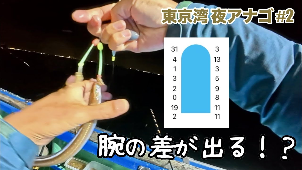 【東京湾 夜アナゴ#2】腕の差が出る夜アナゴ|掛け損ない続出の中で19本【次頭】