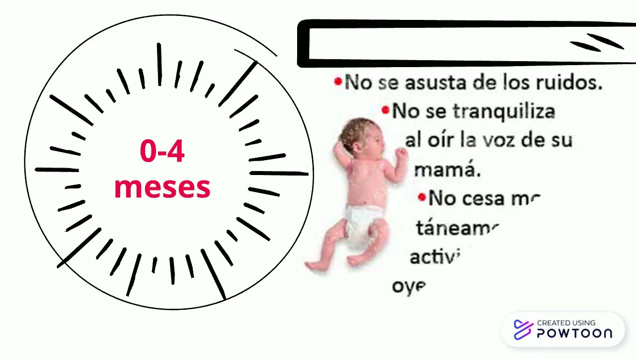Desarrollo auditivo primera infancia-