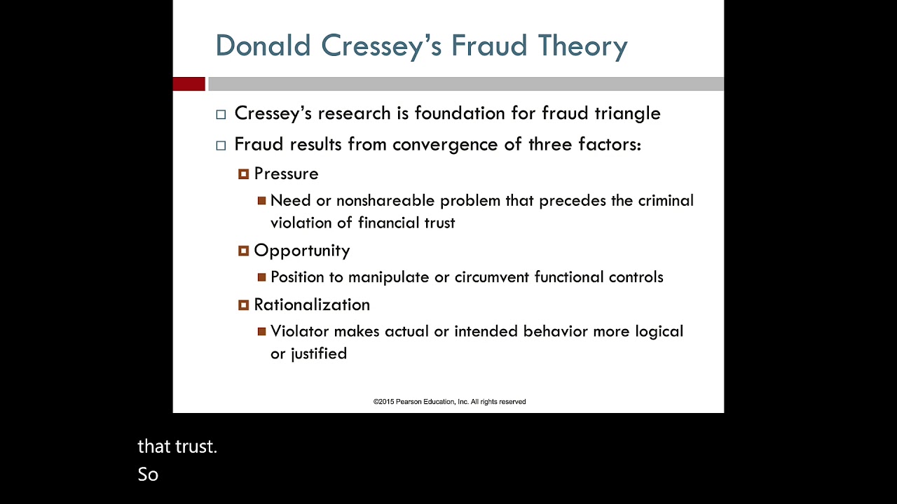 Fraud Theory & the Fraud Triangle