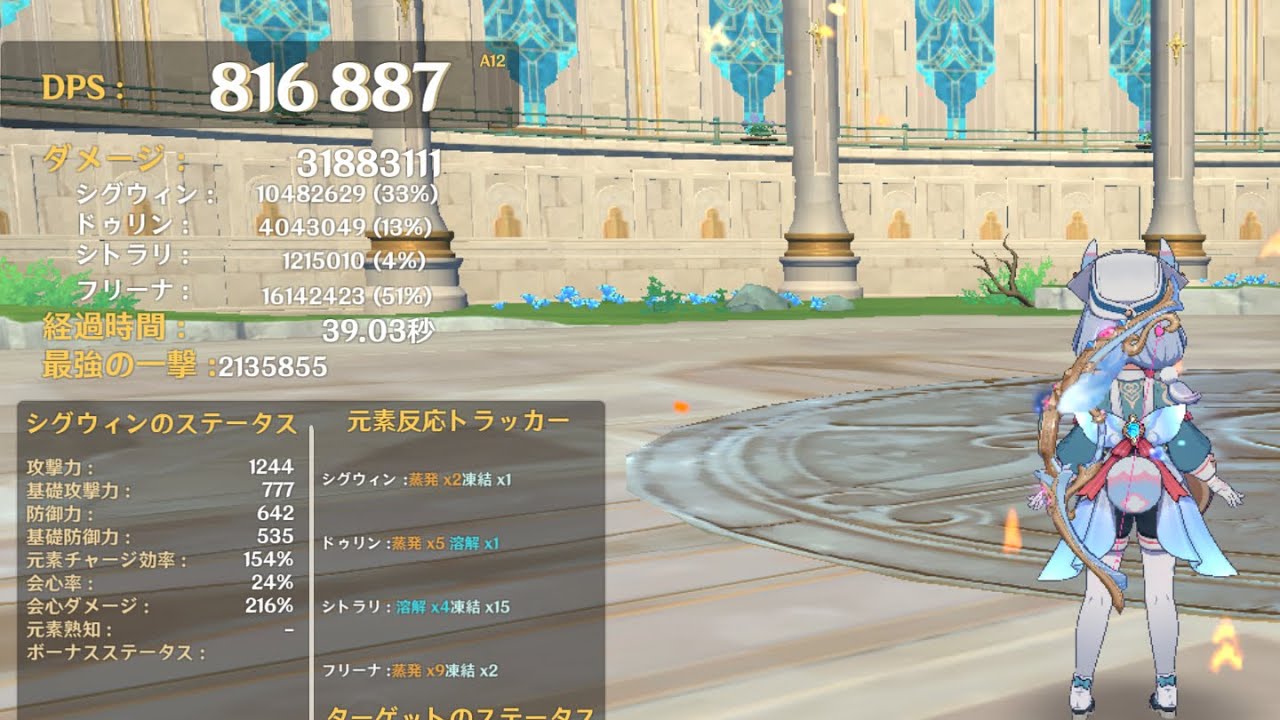 [原神]世界最強シグウィンDPS検査 対ボスver[フリーナ、ドゥリン、シトラリ]