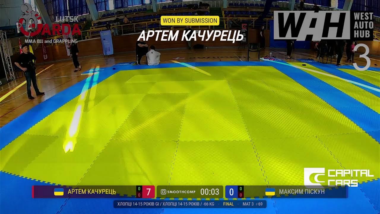 [МАТ 3] Відкритий Чемпіонат Волинської обл з Грепплінгу 2026