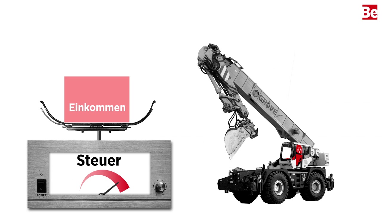 Wie funktioniert die 3. S&auml;ule?