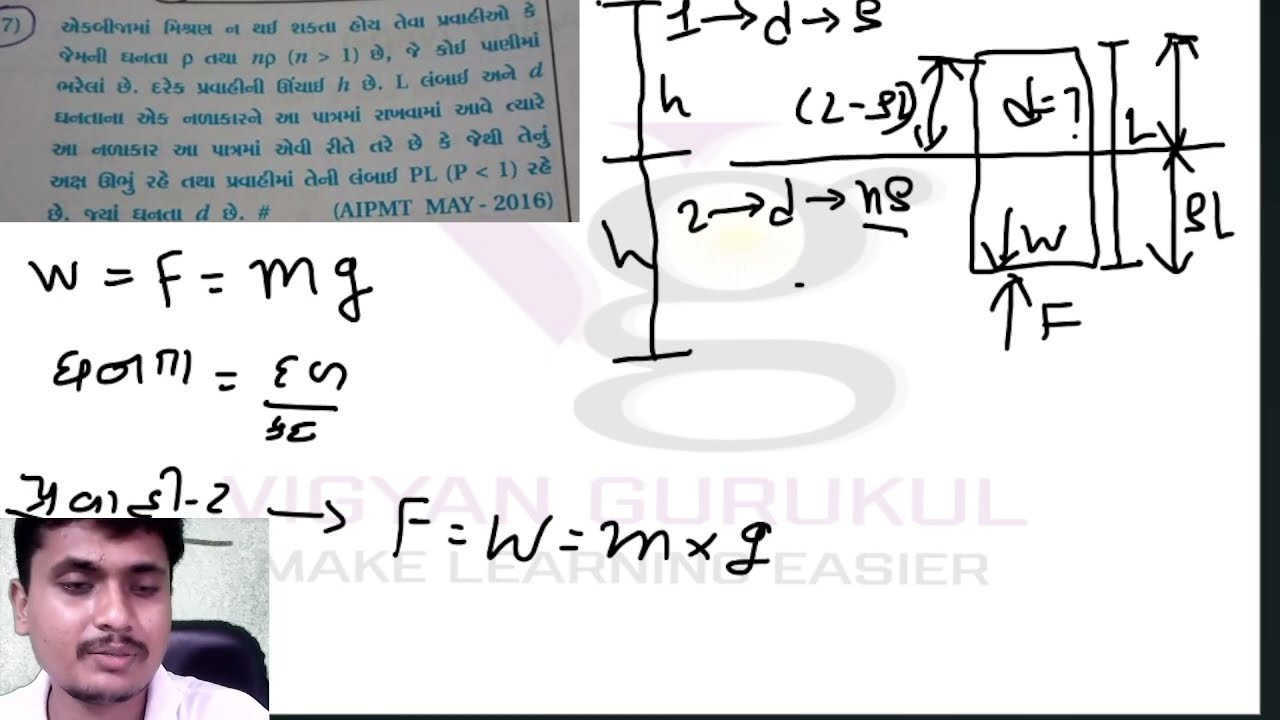 AIPMT 2016 PHYSICS QUESTION (Solution in gujarati medium)