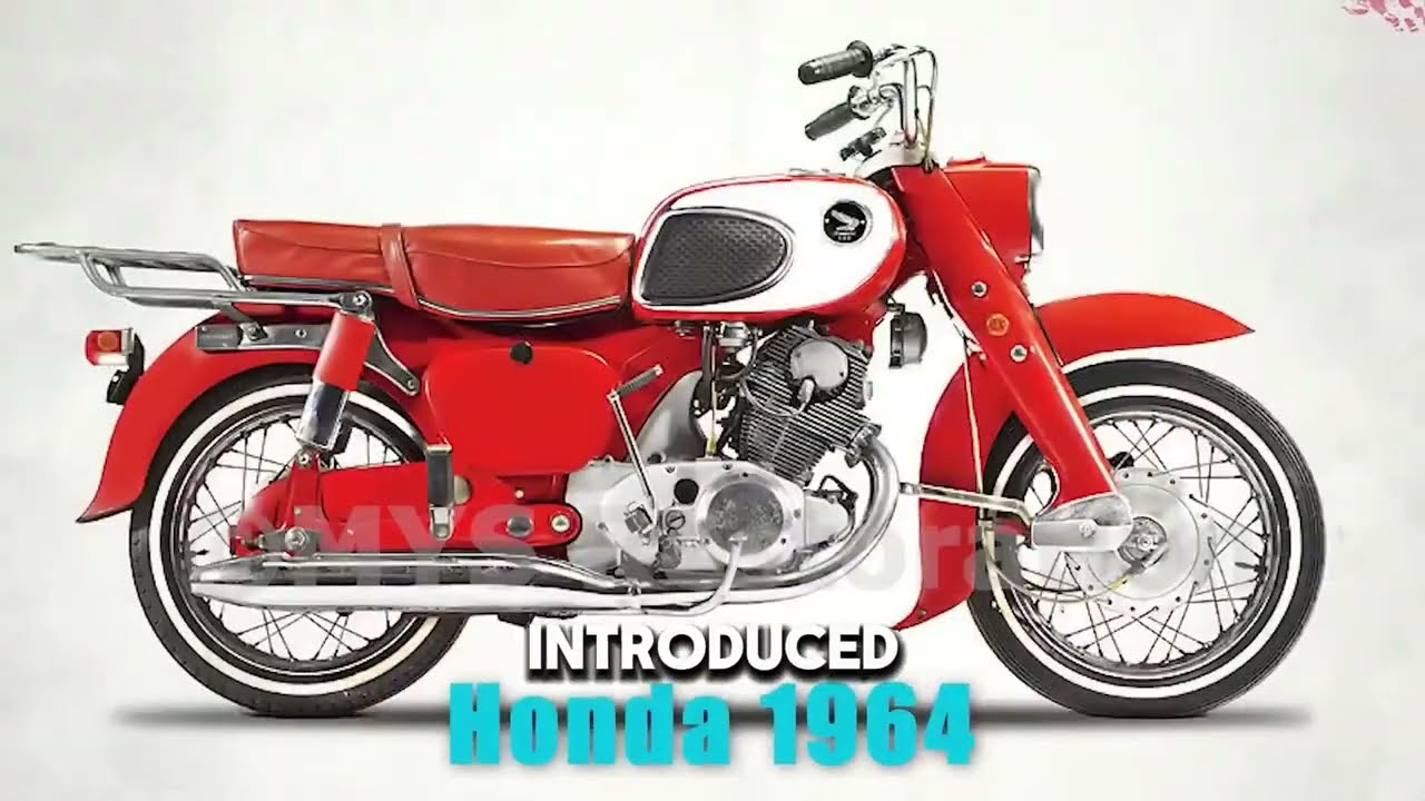 The Evolution of Honda Motorcycles (1949&ndash;2023)