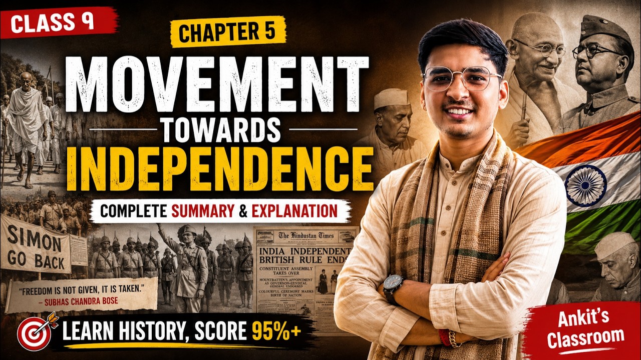 Chapter 5: Movement Towards Independence Class 9| Complete Summary & Explanation | Ankit’s Classroom